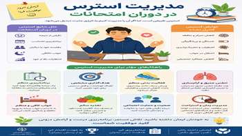 مدیریت استرس در دوران امتحانات؛ گامی مؤثر برای موفقیت تحصیلی